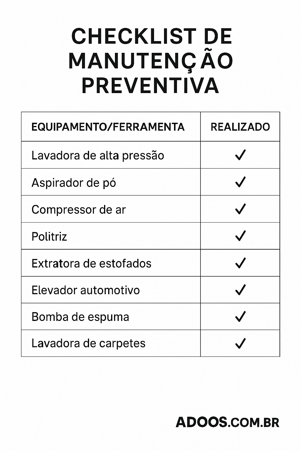 Tabela de planejamento de manutenção industrial com foco em equipamentos de limpeza automotiva